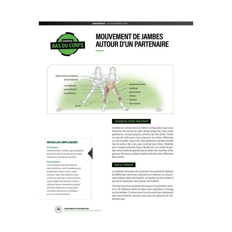 Anatomie Du Footballeur - 4TRAINER Editions 4 Anatomie Du Footballeur - 4TRAINER Editions – Image 2