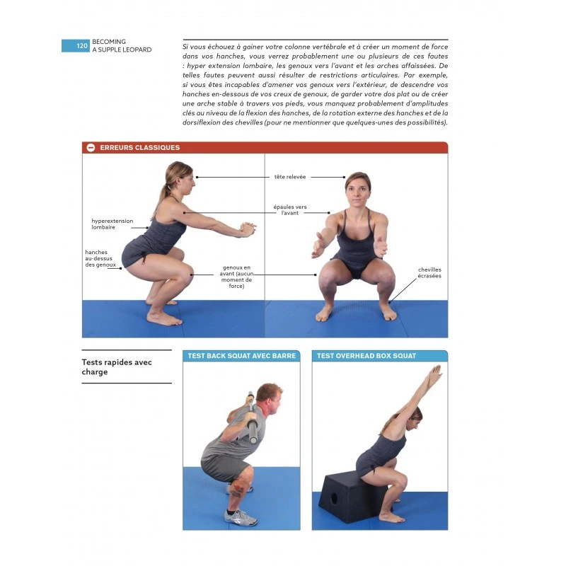 Becoming A Supple Leopard - 4TRAINER Editions 19 Becoming A Supple Leopard - 4TRAINER Editions – Image 17