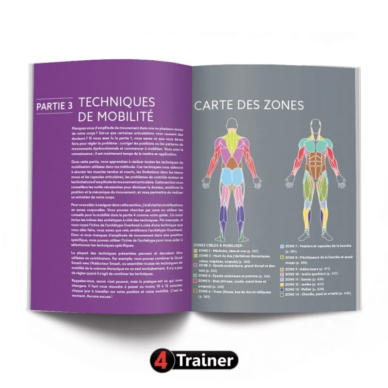 Becoming A Supple Leopard - 4TRAINER Editions 10 Becoming A Supple Leopard - 4TRAINER Editions – Image 8