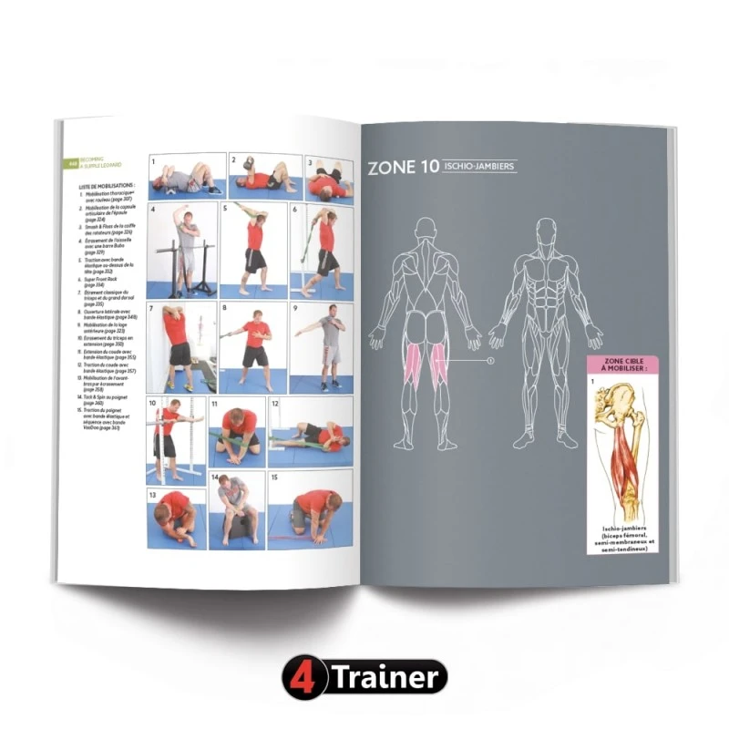 Becoming A Supple Leopard - 4TRAINER Editions 12 Becoming A Supple Leopard - 4TRAINER Editions – Image 10