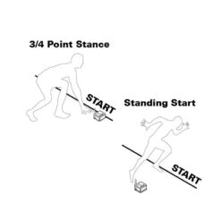 BROWER Timing System - Kit BLACK BOX™ : Motion Start + 1 Barrière - Chronométrage Bluetooth -Aptitude Équipement brower black box timing system 3