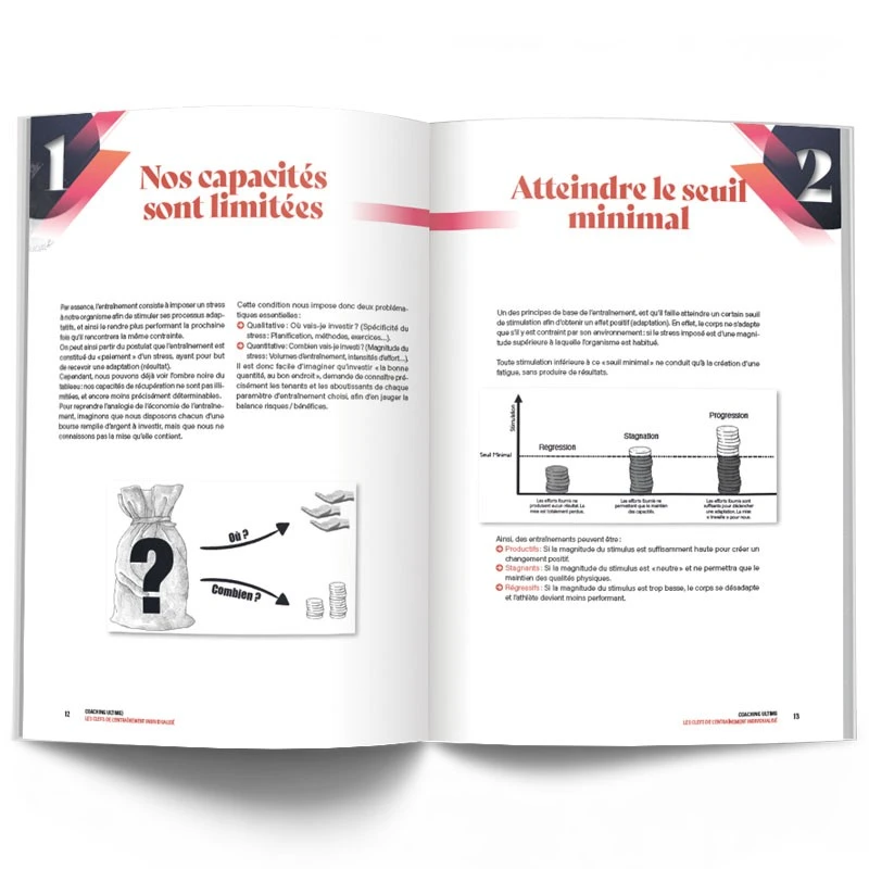 COACHING ULTIME - Les Clés De L'Entraînement Individualisé - 4Trainer Editions 6 COACHING ULTIME - Les Clés De L'Entraînement Individualisé - 4Trainer Editions – Image 4