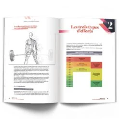 COACHING ULTIME - Les Clés De L'Entraînement Individualisé - 4Trainer Editions 19 COACHING ULTIME - Les Clés De L'Entraînement Individualisé - 4Trainer Editions -Aptitude Équipement coaching ultime les cles de l entrainement individualise 8