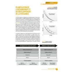 Développer La Puissance - 4TRAINER Editions -Aptitude Équipement developper la puissance 2