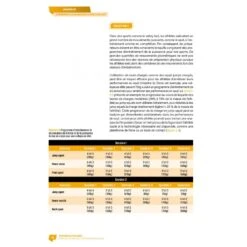 Développer La Puissance - 4TRAINER Editions -Aptitude Équipement developper la puissance 5