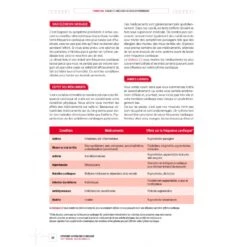 ENTRAÎNER SA FRÉQUENCE CARDIAQUE - 4TRAINER Editions 7 ENTRAÎNER SA FRÉQUENCE CARDIAQUE - 4TRAINER Editions -Aptitude Équipement entrainer sa frequence cardiaque 4trainer editions 2