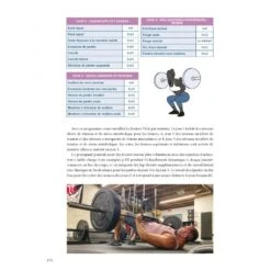 FESSIERS Le Guide Ultime Pour Dessiner Vos Muscles Et Développer Votre Force - 4TRAINER Editions -Aptitude Équipement fessiers guide ultime 4trainer editions 9