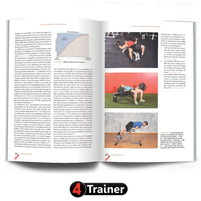 HYPERTROPHIE - 2nde Édition - 4TRAINER EDITIONS 13 HYPERTROPHIE - 2nde Édition - 4TRAINER EDITIONS – Image 11