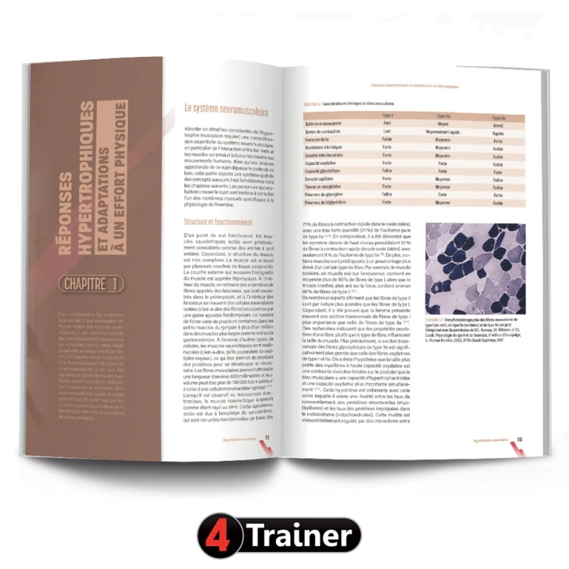 HYPERTROPHIE - 2nde Édition - 4TRAINER EDITIONS 5 HYPERTROPHIE - 2nde Édition - 4TRAINER EDITIONS – Image 3