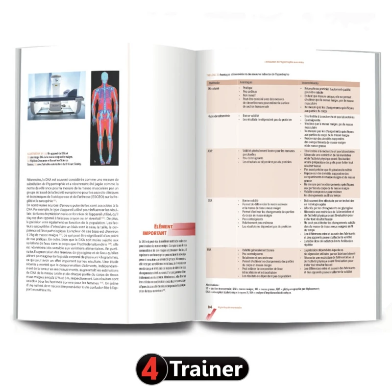 HYPERTROPHIE - 2nde Édition - 4TRAINER EDITIONS 9 HYPERTROPHIE - 2nde Édition - 4TRAINER EDITIONS – Image 7