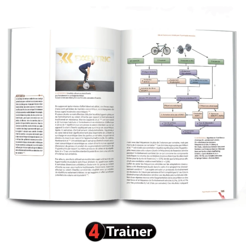 HYPERTROPHIE - 2nde Édition - 4TRAINER EDITIONS 11 HYPERTROPHIE - 2nde Édition - 4TRAINER EDITIONS – Image 9