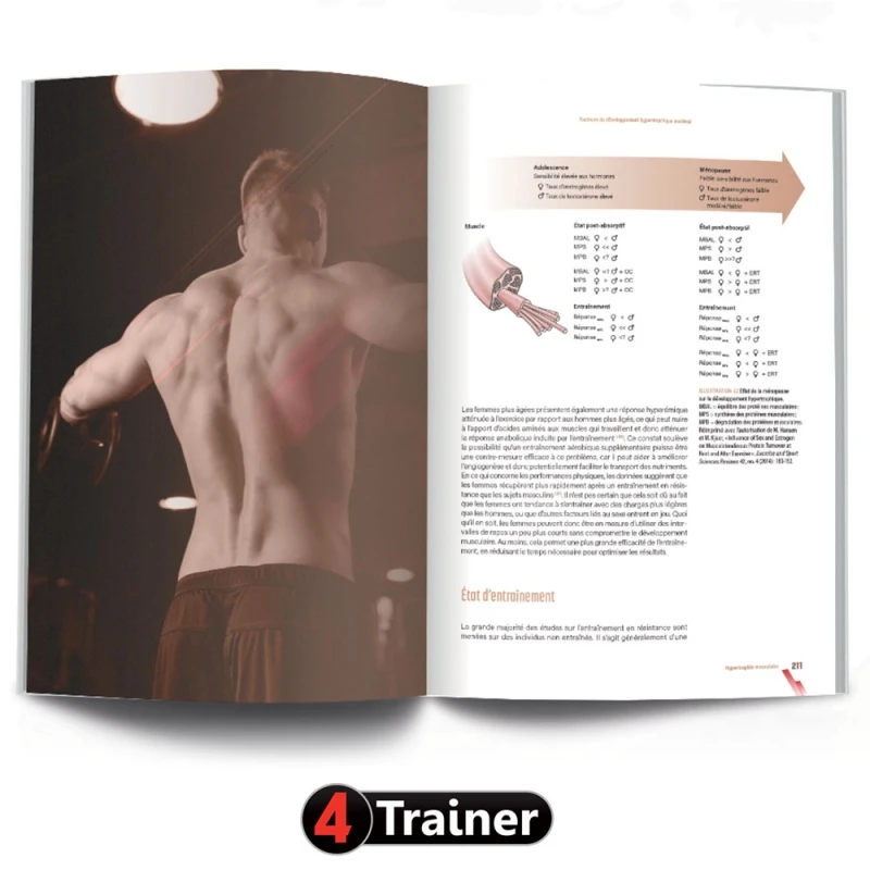 HYPERTROPHIE - 2nde Édition - 4TRAINER EDITIONS 12 HYPERTROPHIE - 2nde Édition - 4TRAINER EDITIONS – Image 10