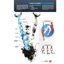 L'art Du HIIT - 4TRAINER Editions -Aptitude Équipement l art du hiit 2