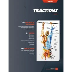 L'art Du HIIT - 4TRAINER Editions -Aptitude Équipement l art du hiit 3