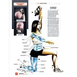 L'art Du HIIT - 4TRAINER Editions -Aptitude Équipement l art du hiit 6