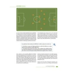 L'ATTAQUE EN FOOTBALL - 4Trainer Editions 19 L'ATTAQUE EN FOOTBALL - 4Trainer Editions -Aptitude Équipement l attaque en football 4trainer editions 7