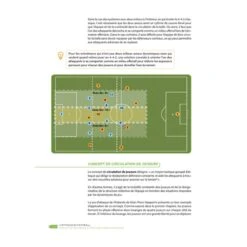 L'ATTAQUE EN FOOTBALL - 4Trainer Editions 20 L'ATTAQUE EN FOOTBALL - 4Trainer Editions -Aptitude Équipement l attaque en football 4trainer editions 8