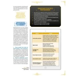 L'Encyclopédie De La Préparation Mentale - 4TRAINER Editions -Aptitude Équipement l encyclopedie de la preparation mentale 4trainer editions 2