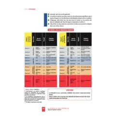 LA NOUVELLE HALTÉROPHILIE - Apprendre Et Progresser En Autonomie - 4Trainer Editions -Aptitude Équipement la nouvelle halterophilie apprendre et progresser en autonomie 4trainer editions 7