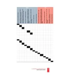 LA NOUVELLE HALTÉROPHILIE - Apprendre Et Progresser En Autonomie - 4Trainer Editions -Aptitude Équipement la nouvelle halterophilie apprendre et progresser en autonomie 4trainer editions 8