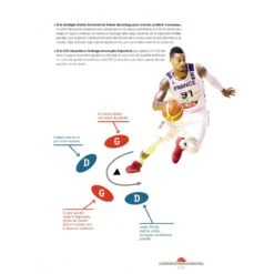 La Prépa Physique BASKET - 4TRAINER Editions -Aptitude Équipement la prepa physique basket 3