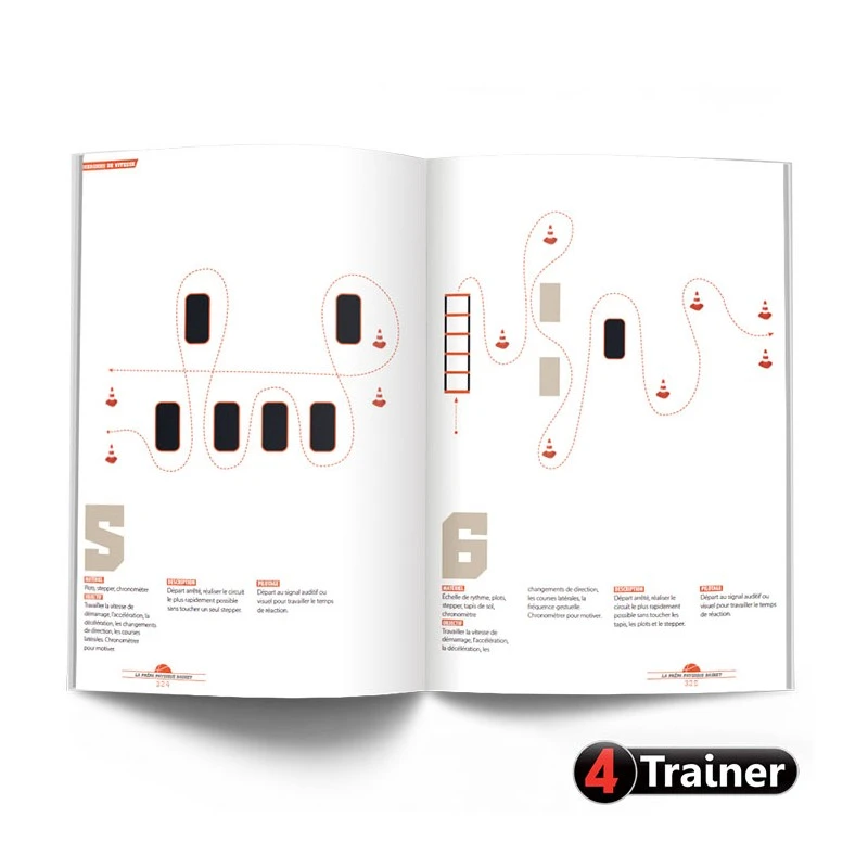LA PRÉPA PHYSIQUE BASKET - NOUVELLE ÉDITION - 4Trainer Editions 17 LA PRÉPA PHYSIQUE BASKET - NOUVELLE ÉDITION - 4Trainer Editions – Image 15