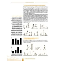 La Prépa Physique Du Jeune Joueur - 4TRAINER Editions 15 La Prépa Physique Du Jeune Joueur - 4TRAINER Editions -Aptitude Équipement la prepa physique du jeune joueur 4