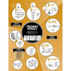 La Prépa Physique Du Jeune Joueur - 4TRAINER Editions 18 La Prépa Physique Du Jeune Joueur - 4TRAINER Editions -Aptitude Équipement la prepa physique du jeune joueur 7