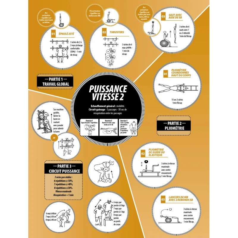 La Prépa Physique Du Jeune Joueur - 4TRAINER Editions 10 La Prépa Physique Du Jeune Joueur - 4TRAINER Editions – Image 8