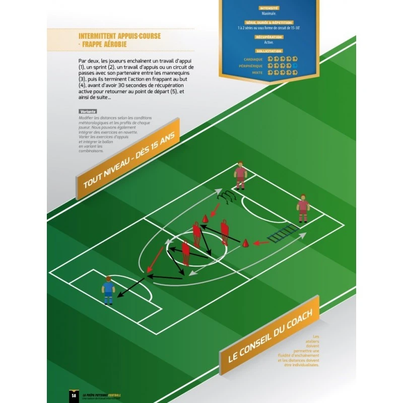La Prépa Physique Football T2 - Une Saison De Travail Intermittent - 4TRAINER Editions 12 La Prépa Physique Football T2 - Une Saison De Travail Intermittent - 4TRAINER Editions – Image 10