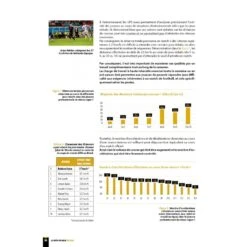 La Prépa Physique Football T1 - Une Saison De Vivacité - 4TRAINER Editions 13 La Prépa Physique Football T1 - Une Saison De Vivacité - 4TRAINER Editions -Aptitude Équipement la prepa physique football une saison de vivacite 2