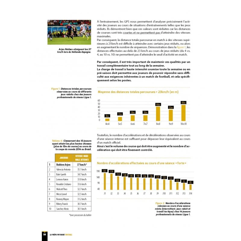 La Prépa Physique Football T1 - Une Saison De Vivacité - 4TRAINER Editions 5 La Prépa Physique Football T1 - Une Saison De Vivacité - 4TRAINER Editions – Image 3