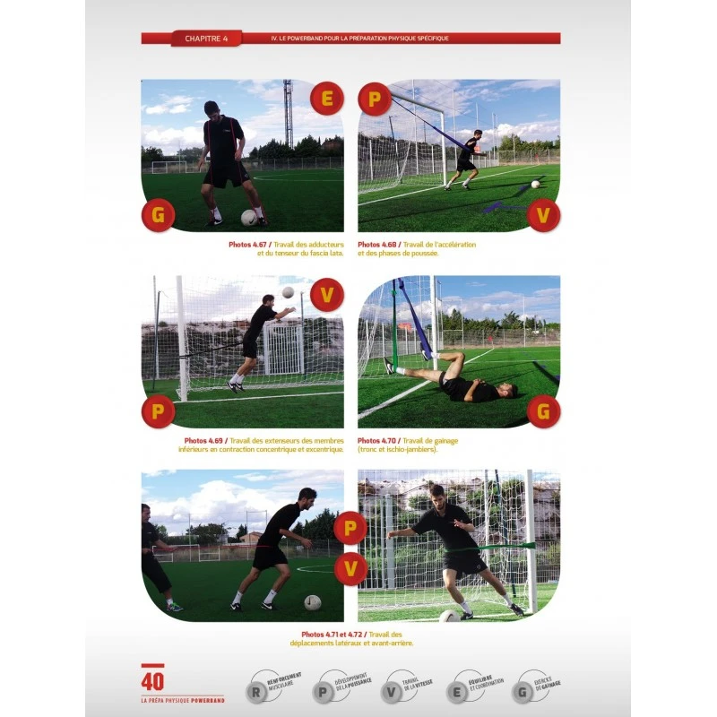 La Prépa Physique POWERBAND - 4TRAINER Editions 8 La Prépa Physique POWERBAND - 4TRAINER Editions – Image 6