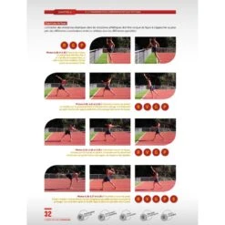 La Prépa Physique POWERBAND - 4TRAINER Editions 15 La Prépa Physique POWERBAND - 4TRAINER Editions -Aptitude Équipement la prepa physique powerband 6