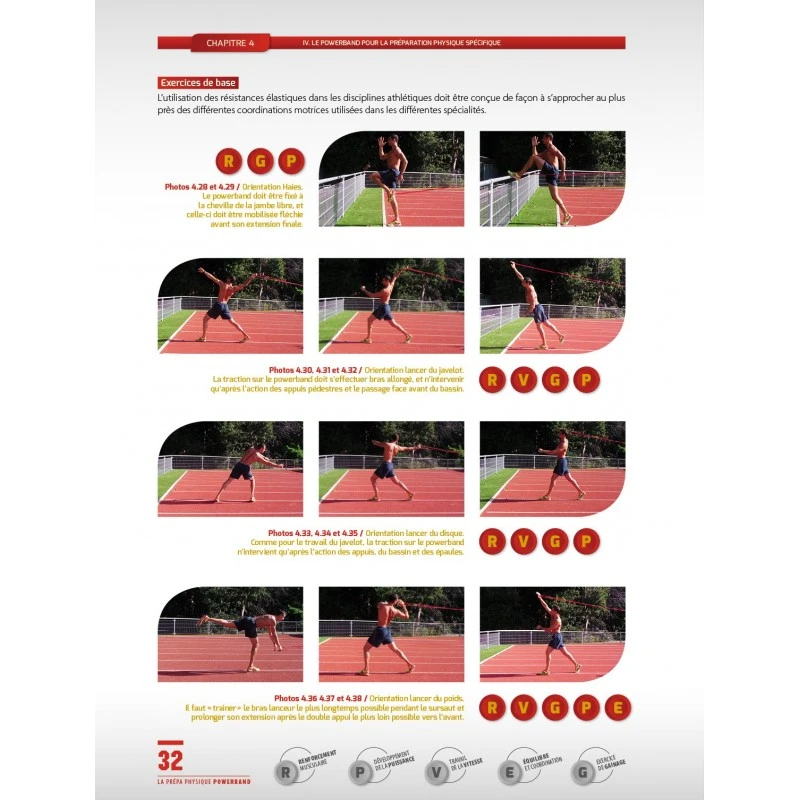La Prépa Physique POWERBAND - 4TRAINER Editions 9 La Prépa Physique POWERBAND - 4TRAINER Editions – Image 7
