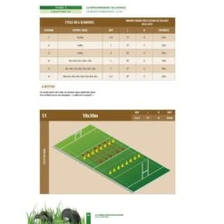 La Prépa Physique Rugby - Le Développement De La Force - 4TRAINER Editions -Aptitude Équipement la prepa physique rugby le developpement de la force 2