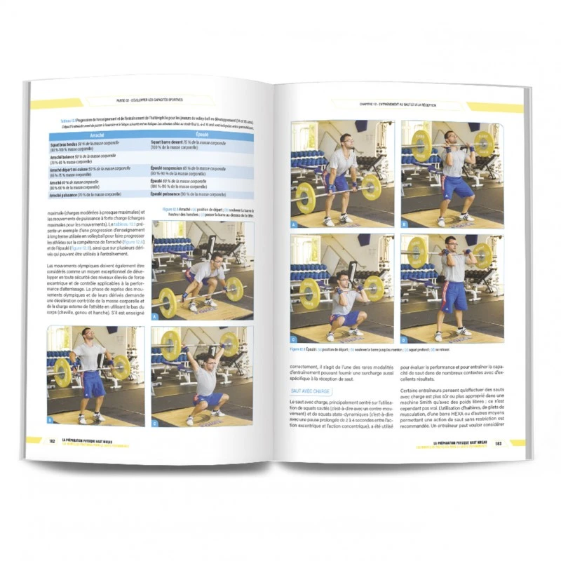 LA PRÉPARATION PHYSIQUE HAUT NIVEAU - Les Nouvelles Pratiques Pour La Haute Performance - 4TRAINER EDITIONS 10 LA PRÉPARATION PHYSIQUE HAUT NIVEAU - Les Nouvelles Pratiques Pour La Haute Performance - 4TRAINER EDITIONS – Image 8