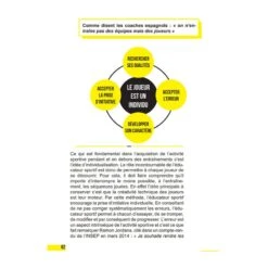 Les Indispensables De L'éducateur Sportif - 4TRAINER Editions -Aptitude Équipement les indispensables de l educateur sportif 3