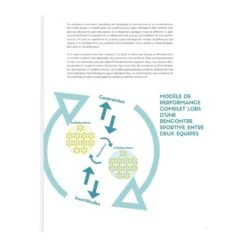 Les Secrets De L'équipe Championne - 4TRAINER Editions 14 Les Secrets De L'équipe Championne - 4TRAINER Editions -Aptitude Équipement les secrets de l equipe championne 4trainer editions 3