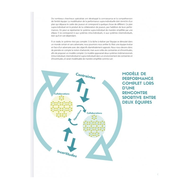 Les Secrets De L'équipe Championne - 4TRAINER Editions 6 Les Secrets De L'équipe Championne - 4TRAINER Editions – Image 4