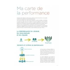 Les Secrets De L'équipe Championne - 4TRAINER Editions 19 Les Secrets De L'équipe Championne - 4TRAINER Editions -Aptitude Équipement les secrets de l equipe championne 4trainer editions 8