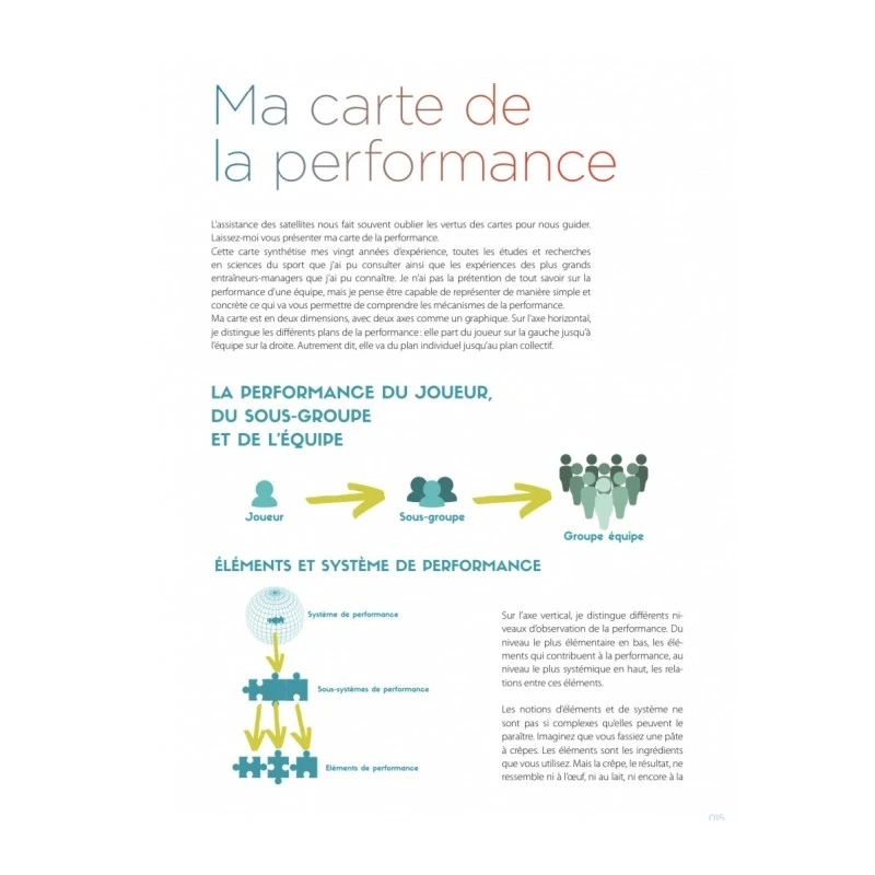 Les Secrets De L'équipe Championne - 4TRAINER Editions 11 Les Secrets De L'équipe Championne - 4TRAINER Editions – Image 9