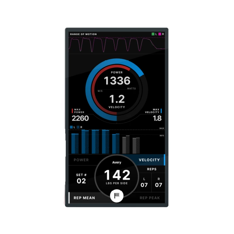 KEISER A400 Squat - Machine De Musculation Excentrique 4 KEISER A400 Squat - Machine De Musculation Excentrique – Image 2