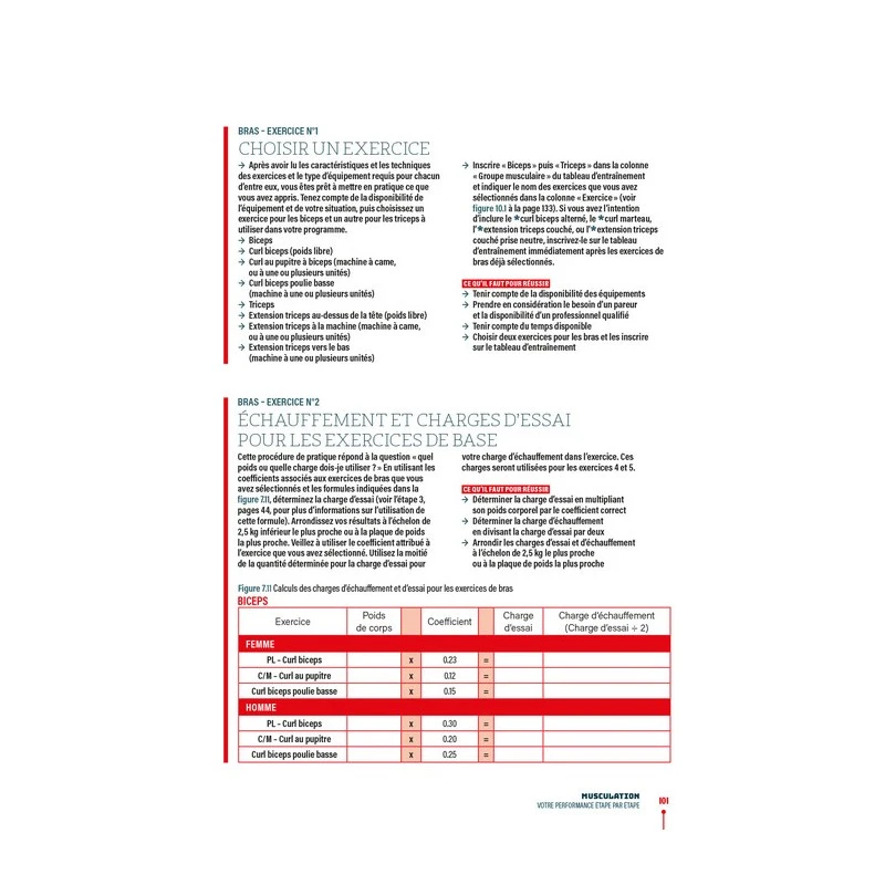 MUSCULATION - Votre Performance Étape Par Étape - 4TRAINER Editions 11 MUSCULATION - Votre Performance Étape Par Étape - 4TRAINER Editions – Image 9