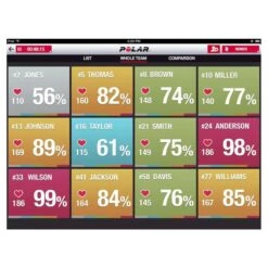 POLAR TEAM COACH® - L'application De Perfectionnement En équipe