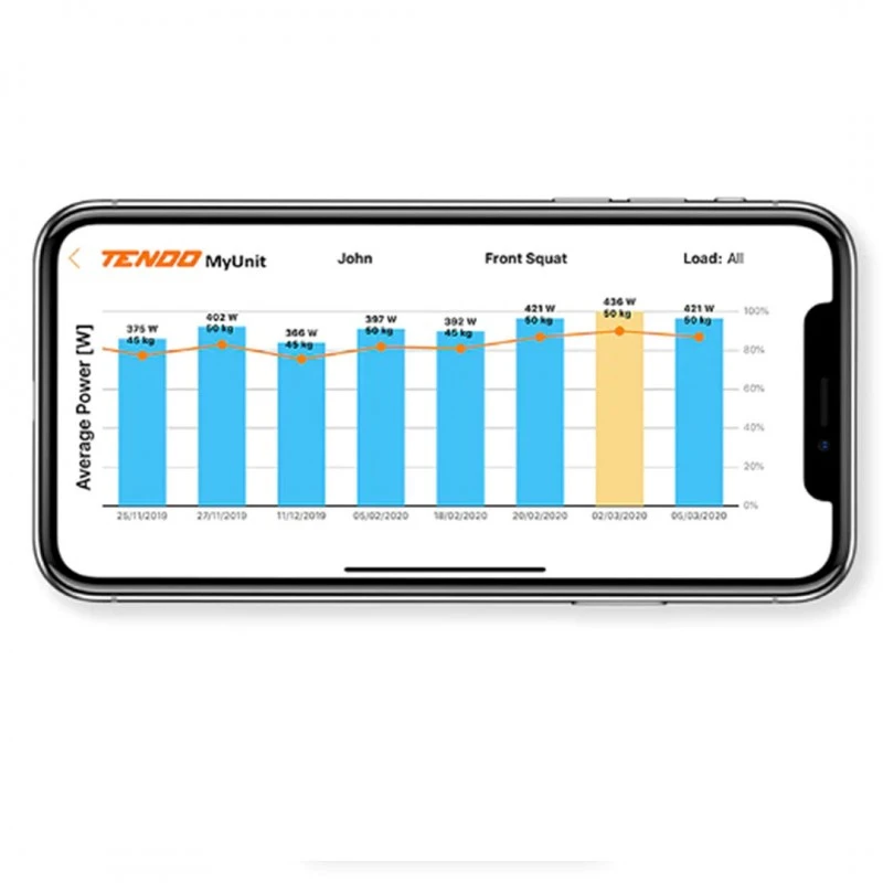 TENDO SPORT My Unit - Capteur Connecté Pour Haltérophilie 12 TENDO SPORT My Unit - Capteur Connecté Pour Haltérophilie – Image 10