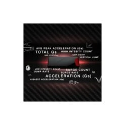 VERT® - Capteur De Performance (Saut, Atterrissage, Puissance, Asymétrie...) -Aptitude Équipement vert capteur de performance 3